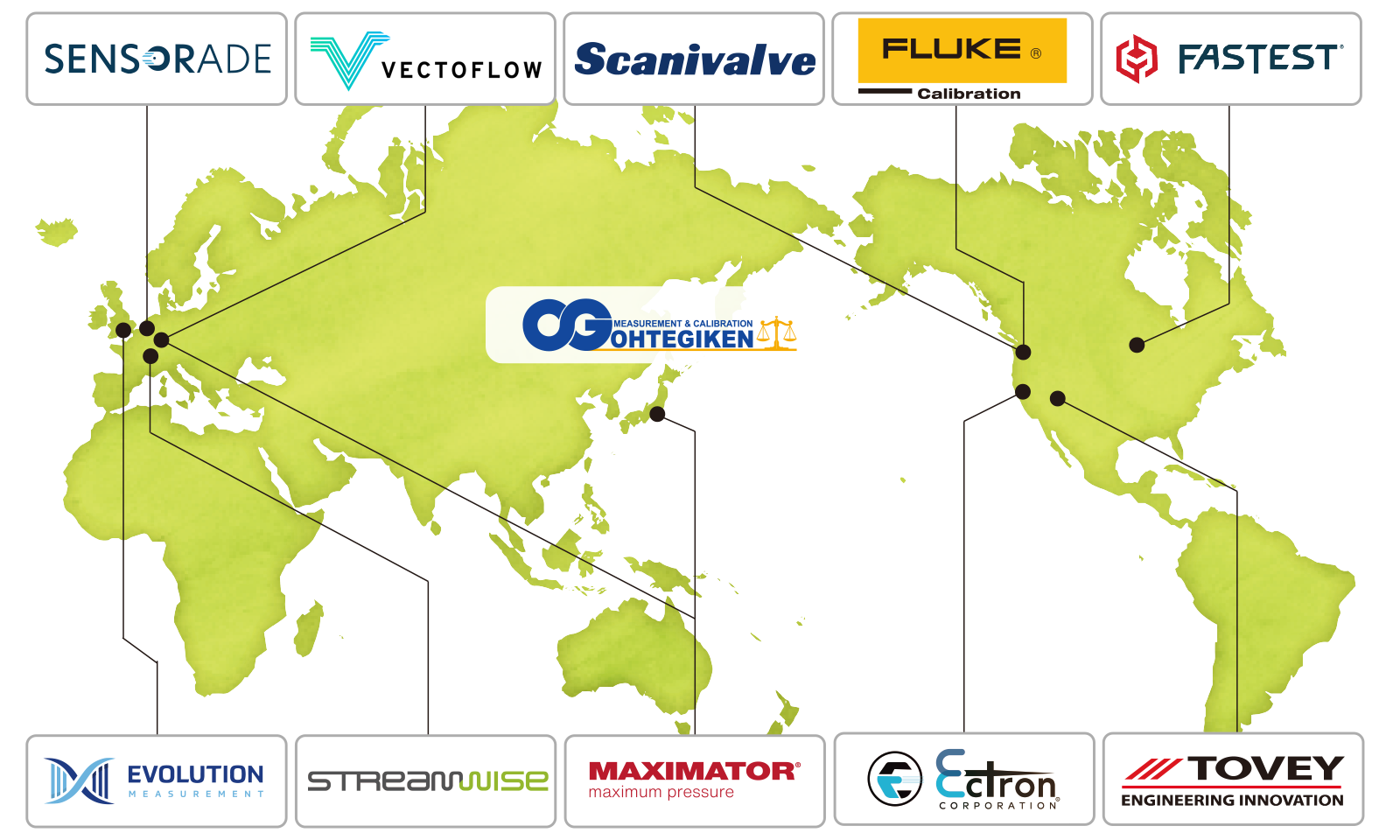 大手技研のグローバルネットワーク